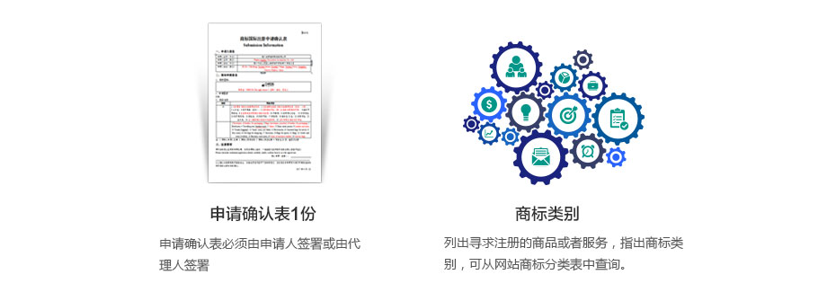 伊拉克商標(biāo)注冊(cè)所需資料