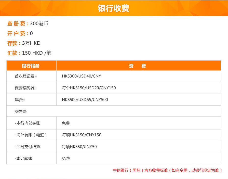 中信銀行（國際）銀行收費