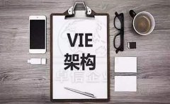 什么是VIE架構(gòu)？搭建VIE架構(gòu)為什么要注冊香港公司？